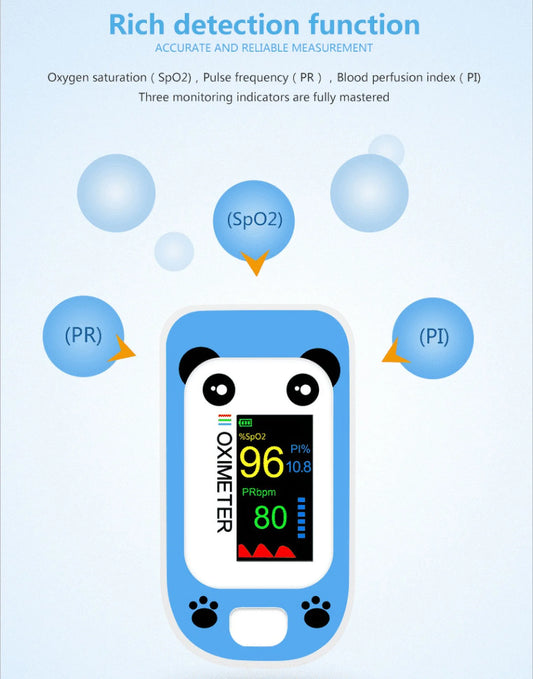 Panda-shaped oximeter with monitoring indicators on a blue background