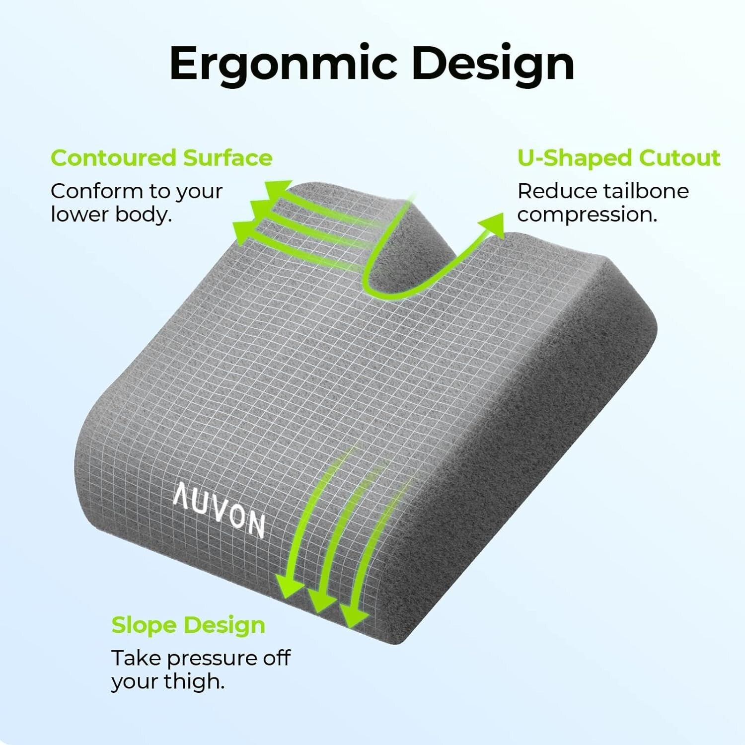 Ergonomic design of a gray pillow with labeled features on a light blue background

