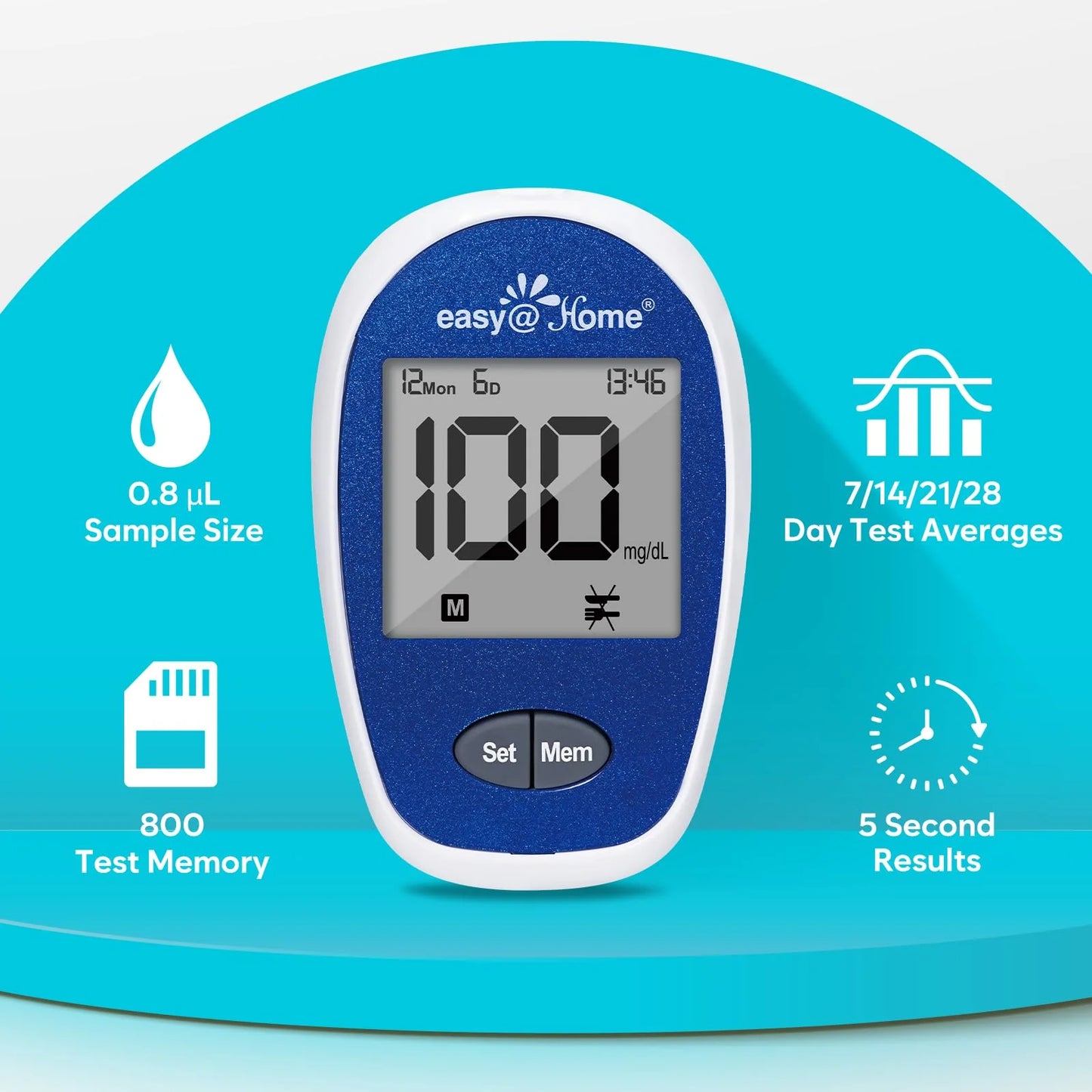 Blood Glucose Monitor Kit with 1 Lancing Device, 100 Test Strips, 100 Lancets