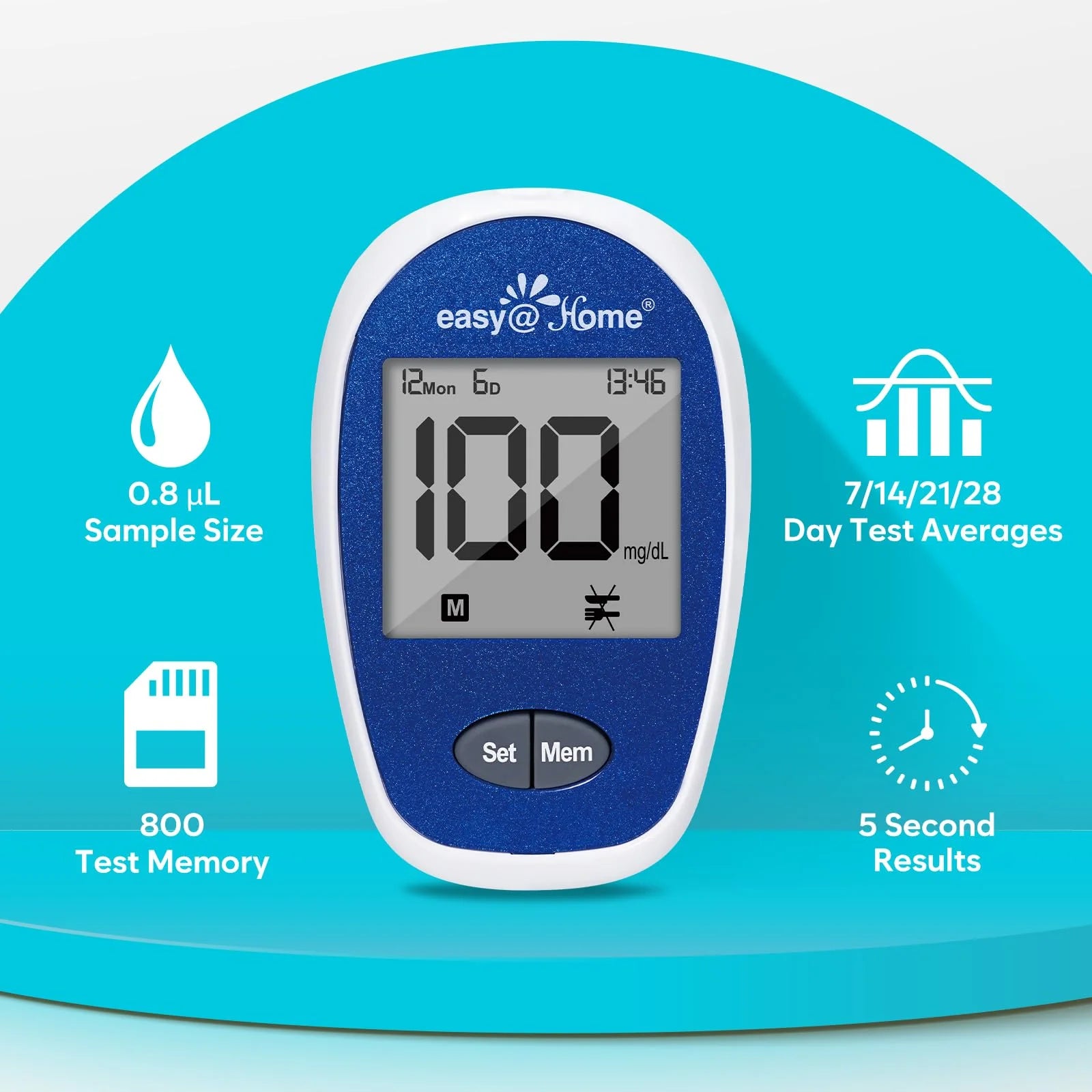 Blood Glucose Monitor Kit with 1 Lancing Device, 100 Test Strips, 100 Lancets