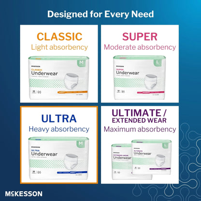Ultra Underwear, Incontinence, Heavy Absorbency, Large, 72 Ct