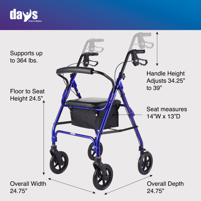 Blue walker with measurements and features on a white background