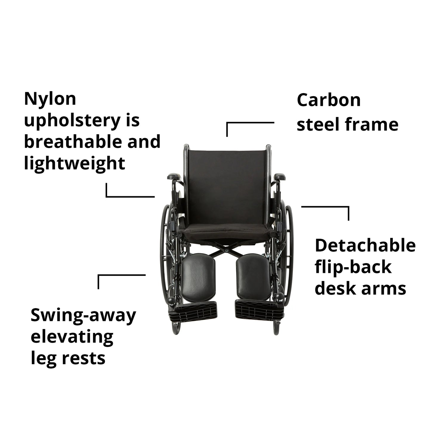 Wheelchair with features labeled on a white background

