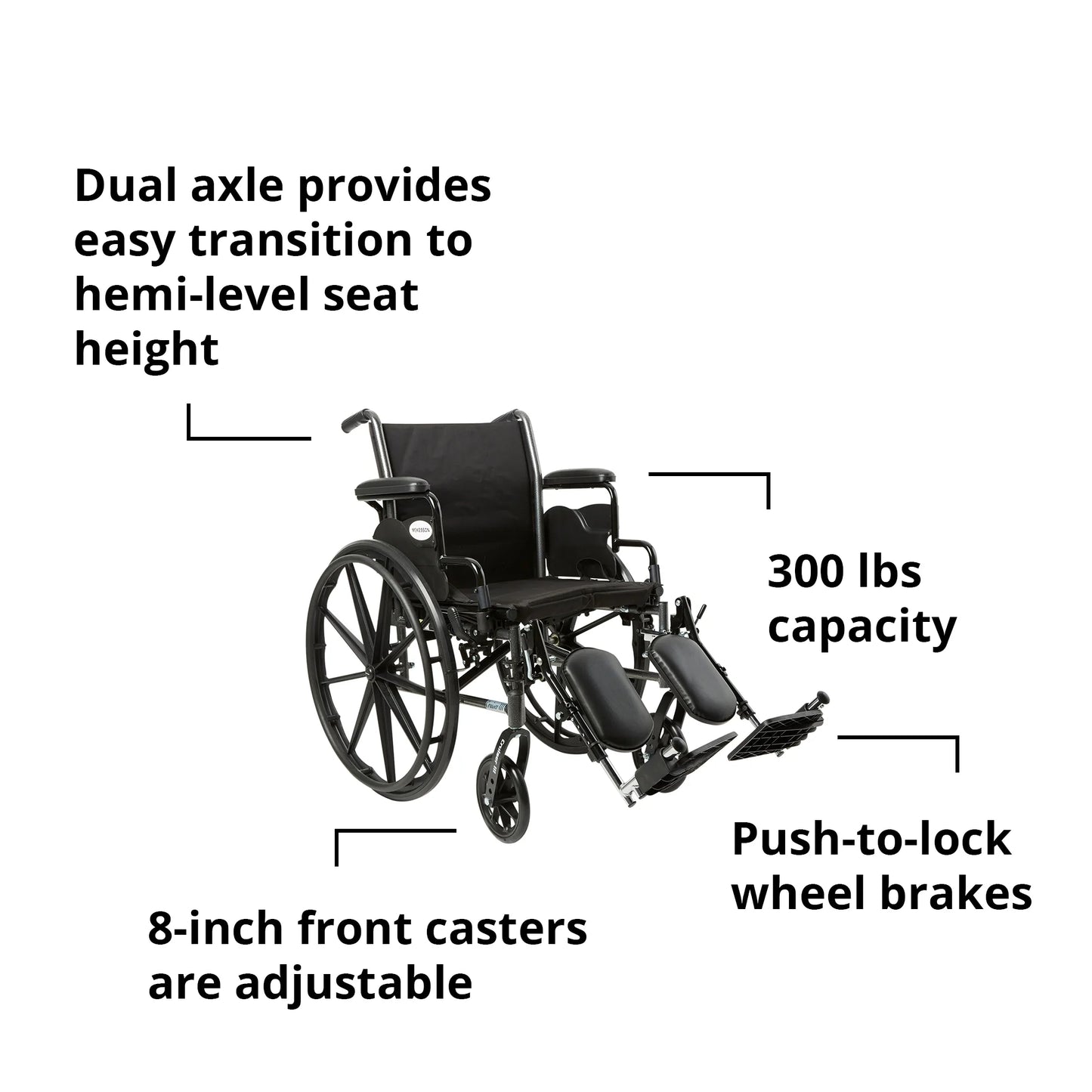 Wheelchair with features labeled on a white background