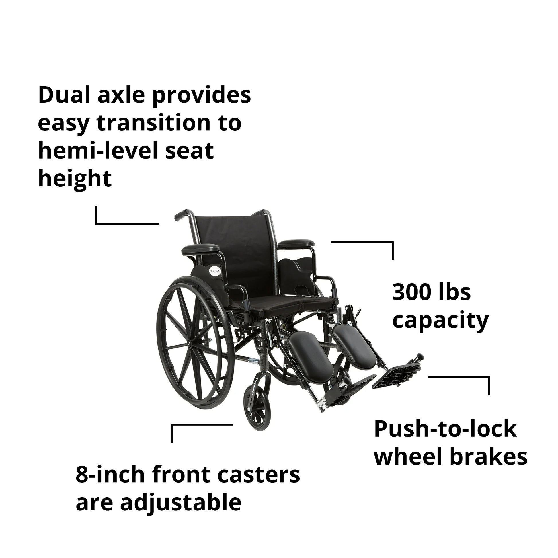 Wheelchair with features labeled on a white background