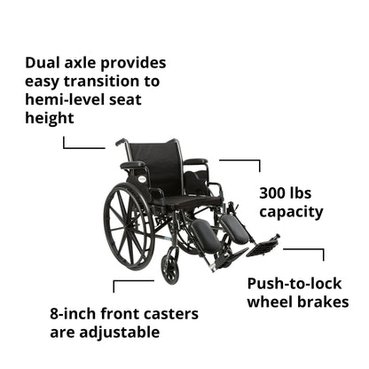 Wheelchair with features labeled on a white background