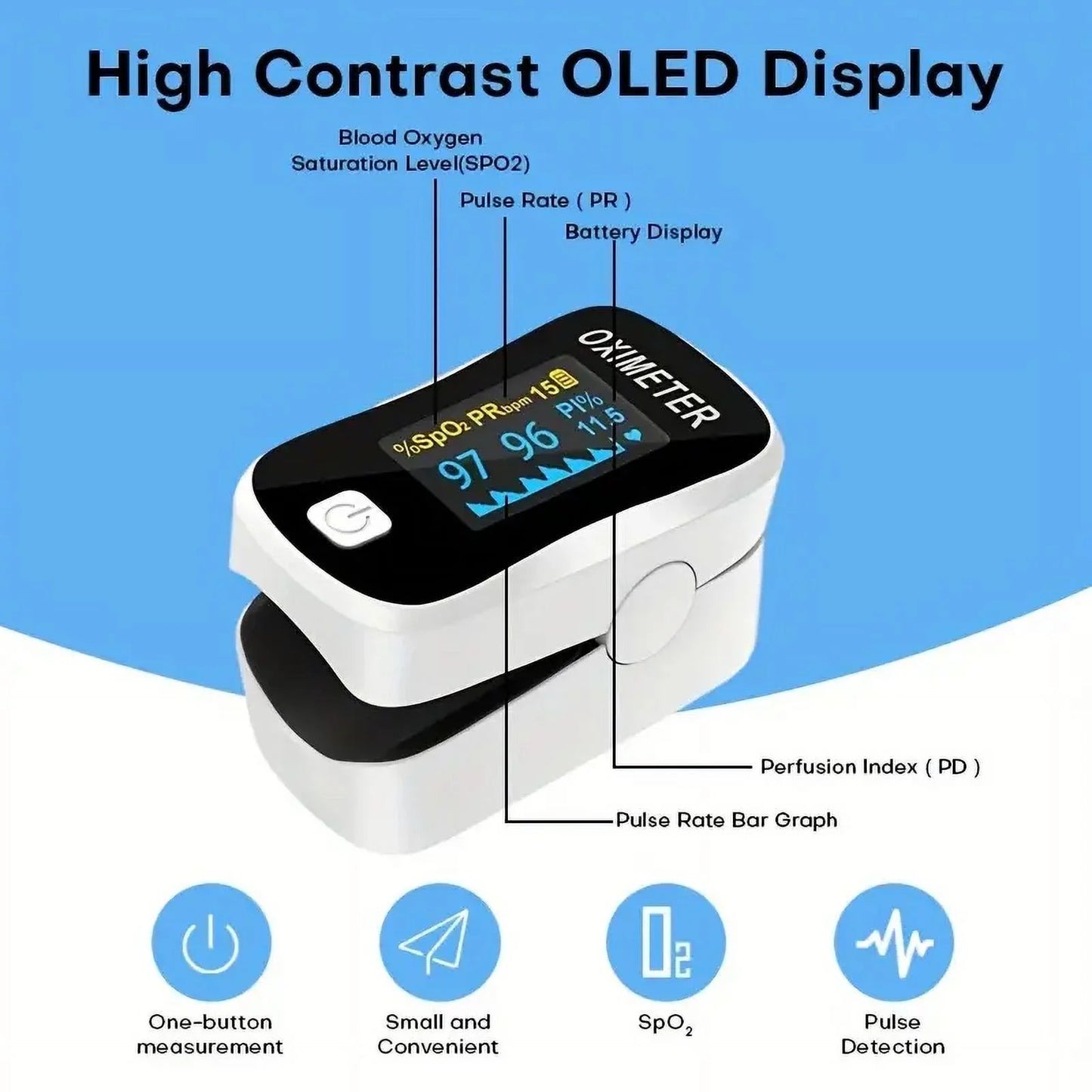 Oximeter with high contrast OLED display on a blue and white background


