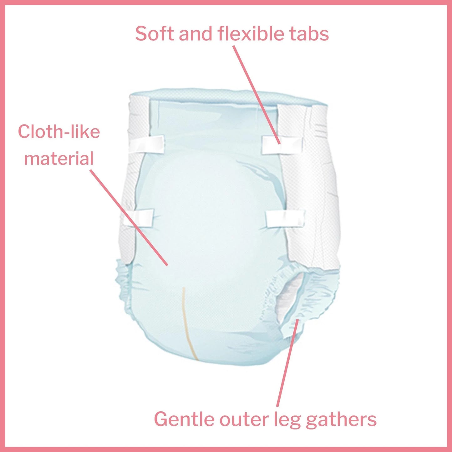 Super Briefs, Incontinence, Moderate Absorbency, Large, 18 Count, 4 Packs, 72 Total