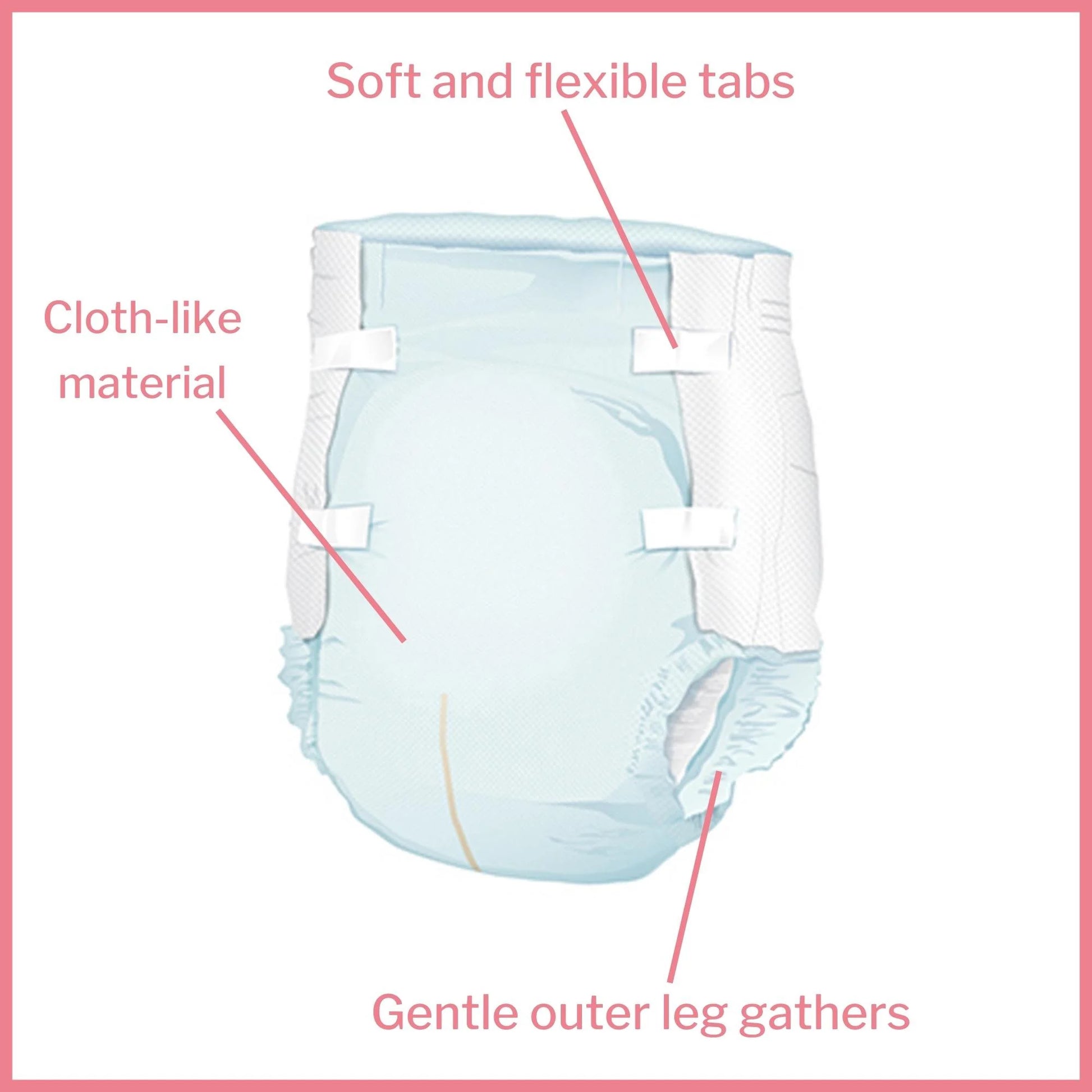 Super Briefs, Incontinence, Moderate Absorbency, Large, 18 Count, 4 Packs, 72 Total