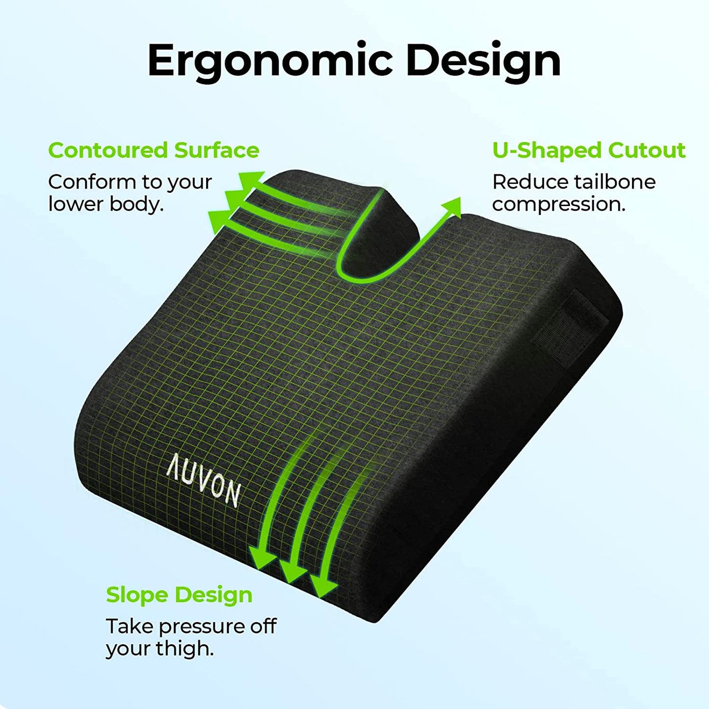 Ergonomic pillow with features highlighted on a light blue background

