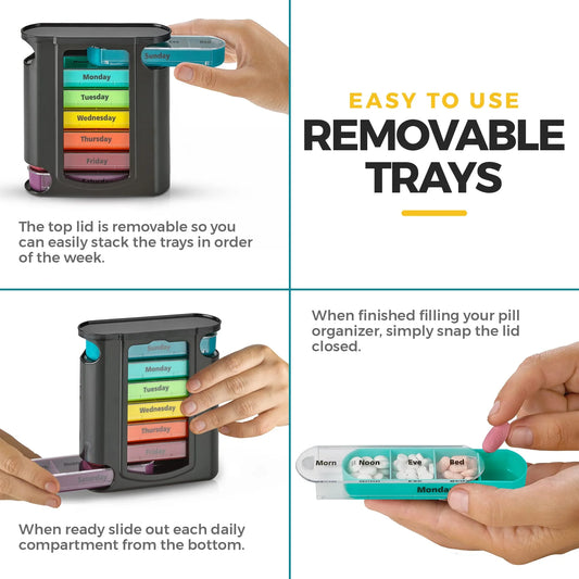 Pill organizer with removable trays and labeled compartments for each day of the week.

