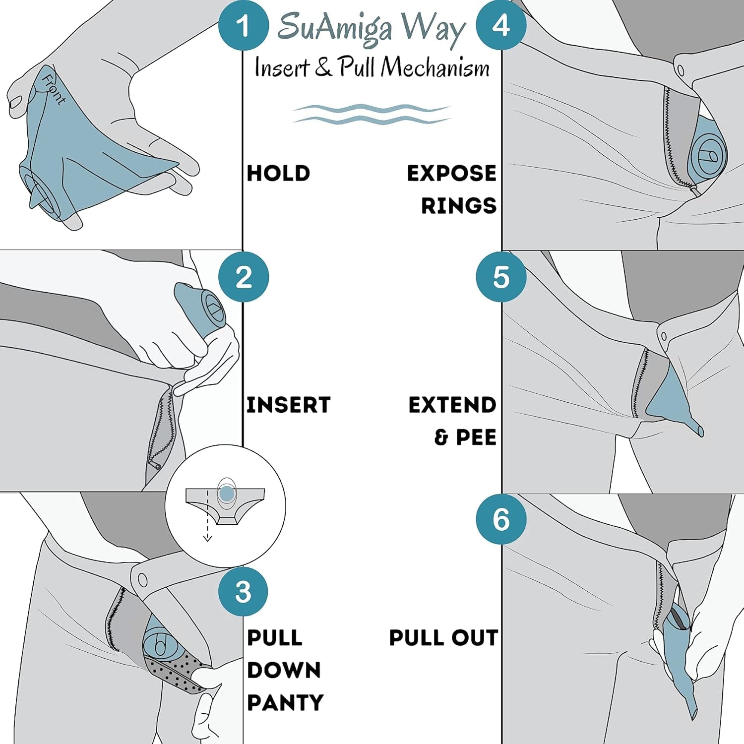 Step-by-step guide on using a medical device with text labels.

