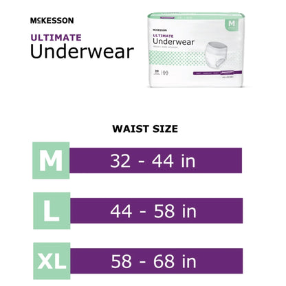 Ultimate Underwear, Incontinence, Maximum Absorbency, XL, 14 Ct