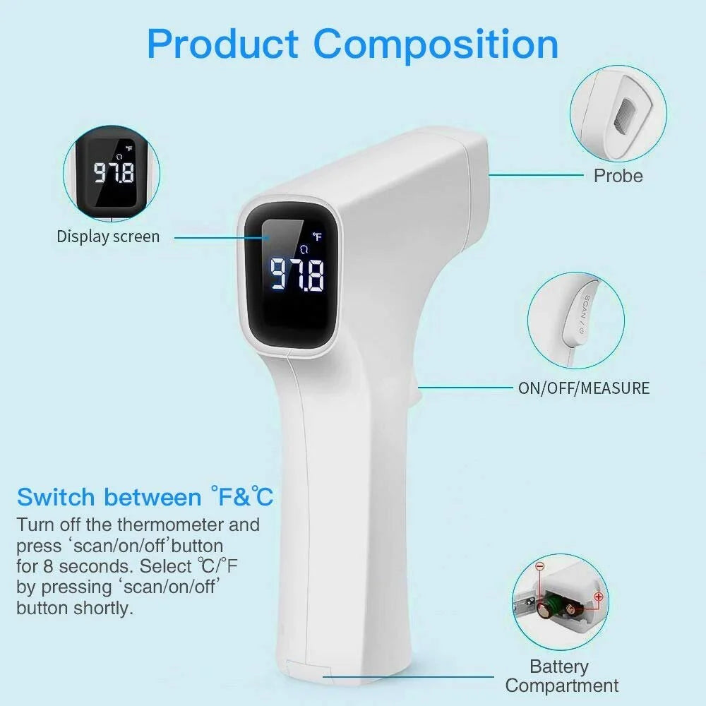 Infrared thermometer with labeled parts on a light blue background