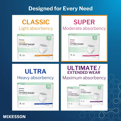 Super Underwear, Incontinence, Moderate Absorbency, XL, 56 Ct