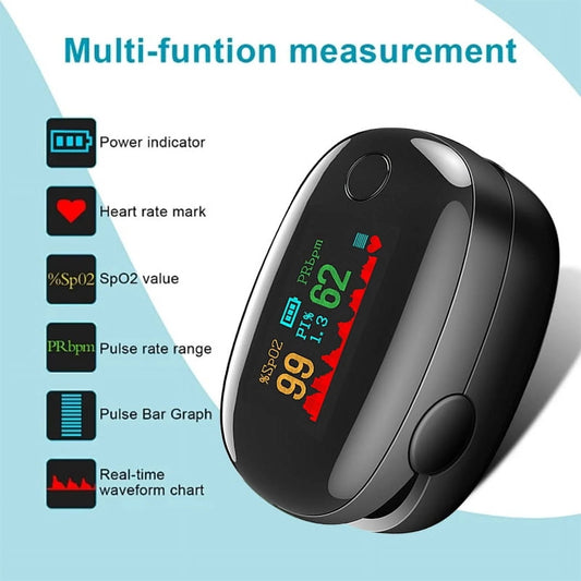 Finger pulse oximeter with digital display on a light blue background

