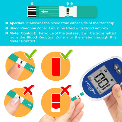 Blood Glucose Monitor Kit with 1 Lancing Device, 100 Test Strips, 100 Lancets