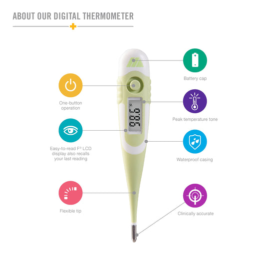 9-Second Waterproof Digital Thermometer with Flexible Tip for Fast Oral, Rectal or Underarm Temperature Readings for Babies, Children and Adults, Green