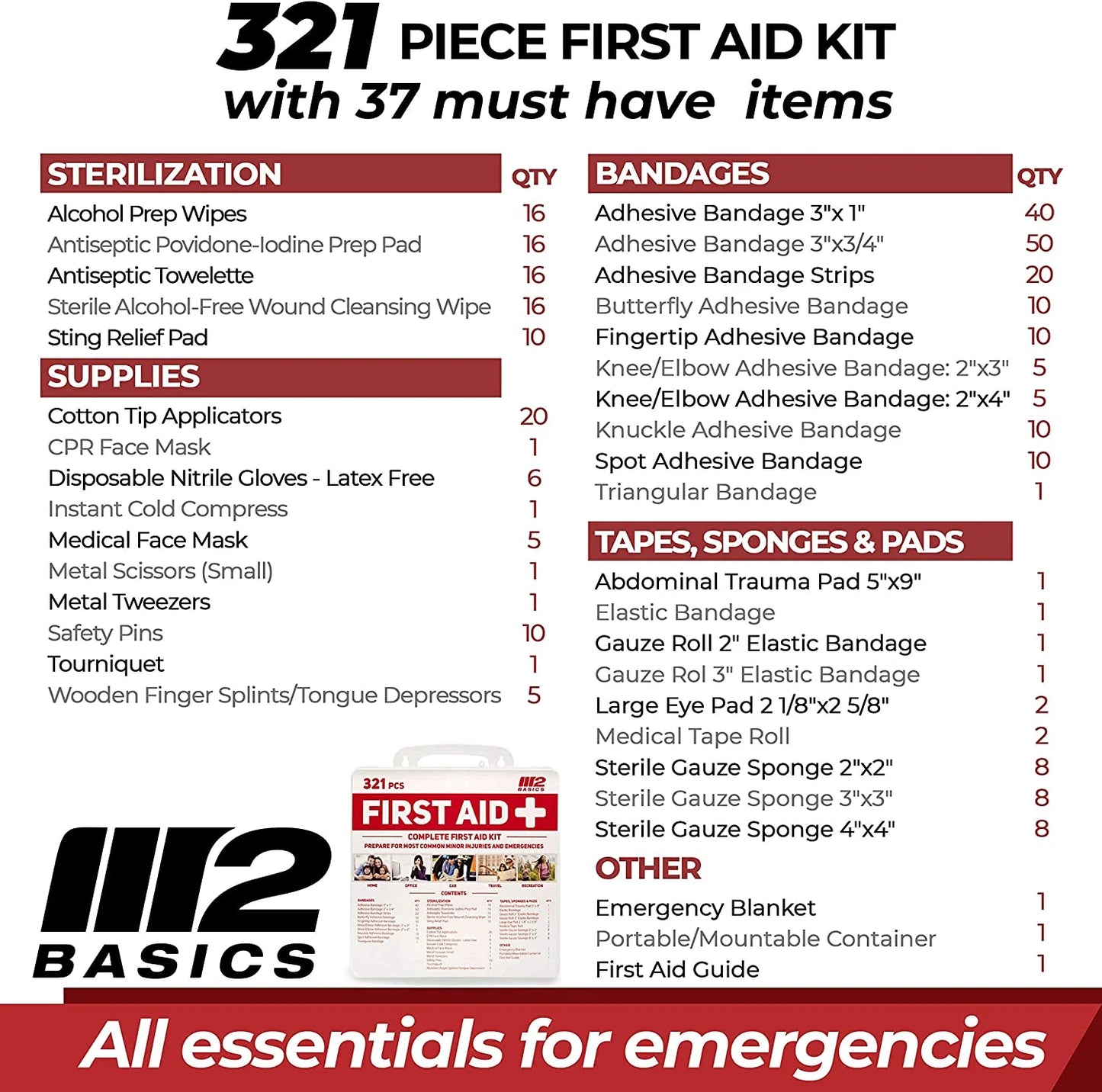 List of items included in a 321-piece first aid kit with quantities and categories.

