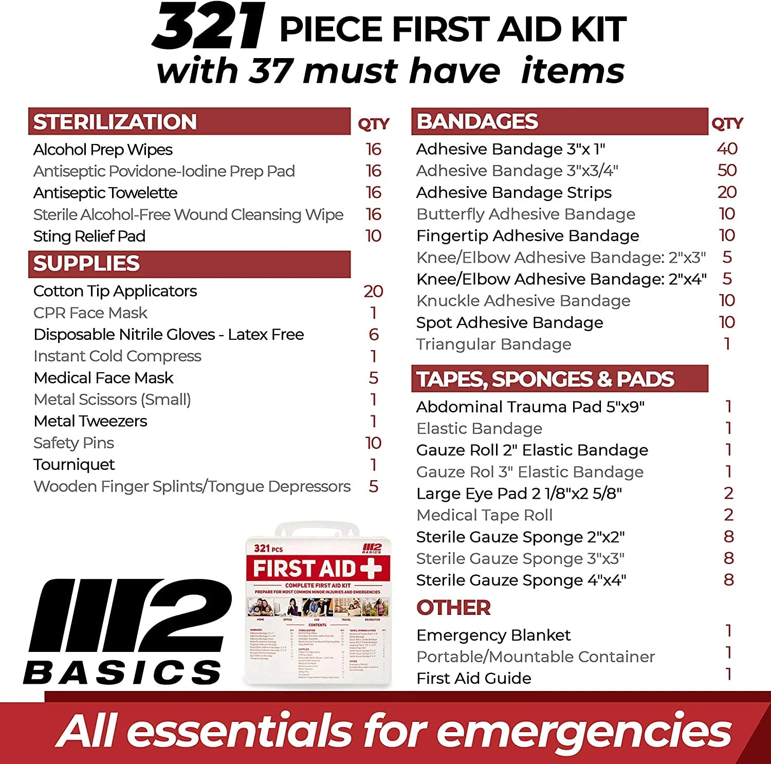 List of items included in a 321-piece first aid kit with quantities and categories.

