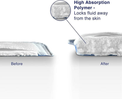Comparison of a wound dressing before and after applying a high absorption polymer layer.

