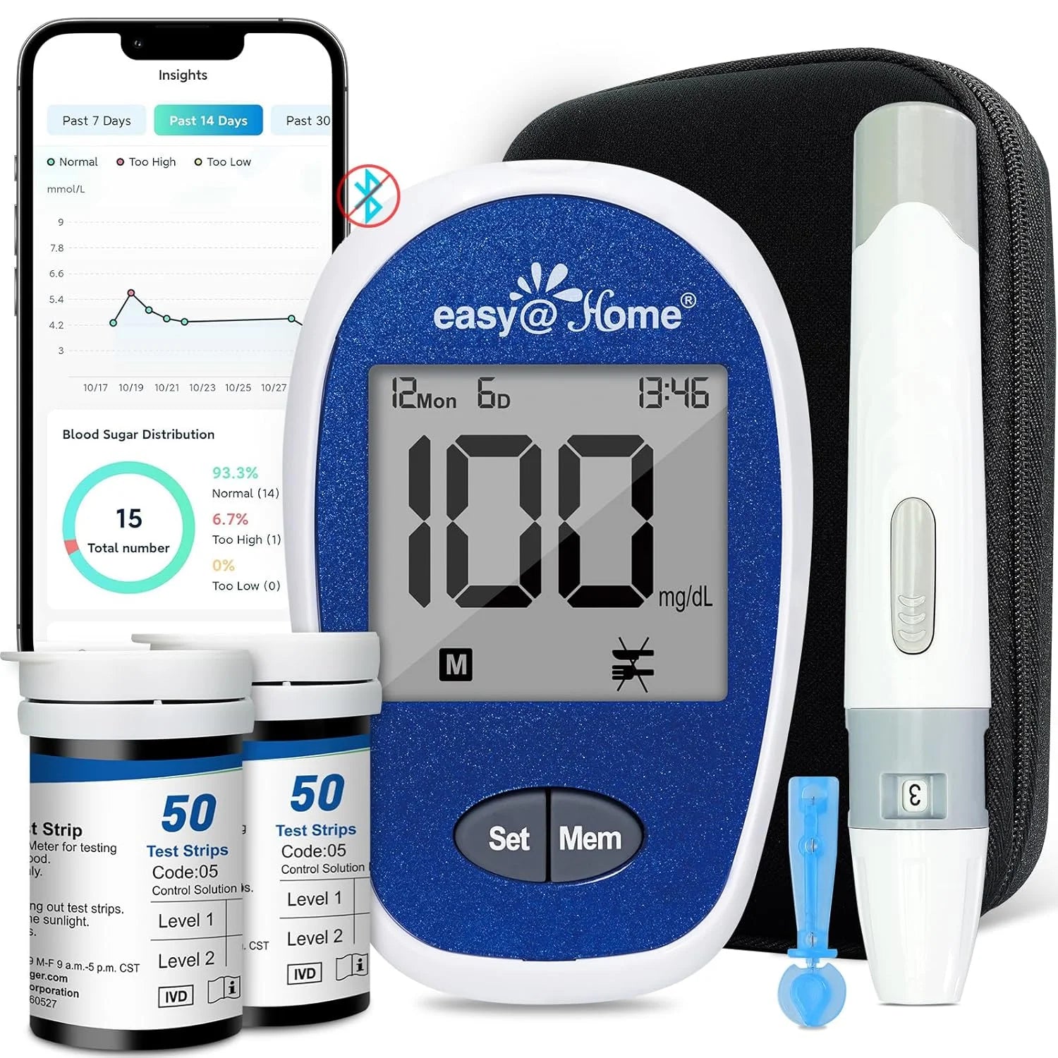 Blood Glucose Monitor Kit with 1 Lancing Device, 100 Test Strips, 100 Lancets