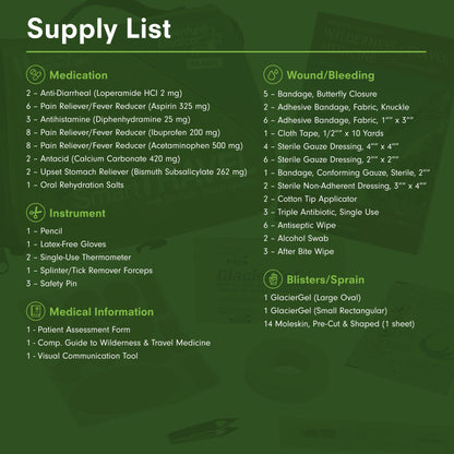 Supply list for medical and emergency supplies on a green background

