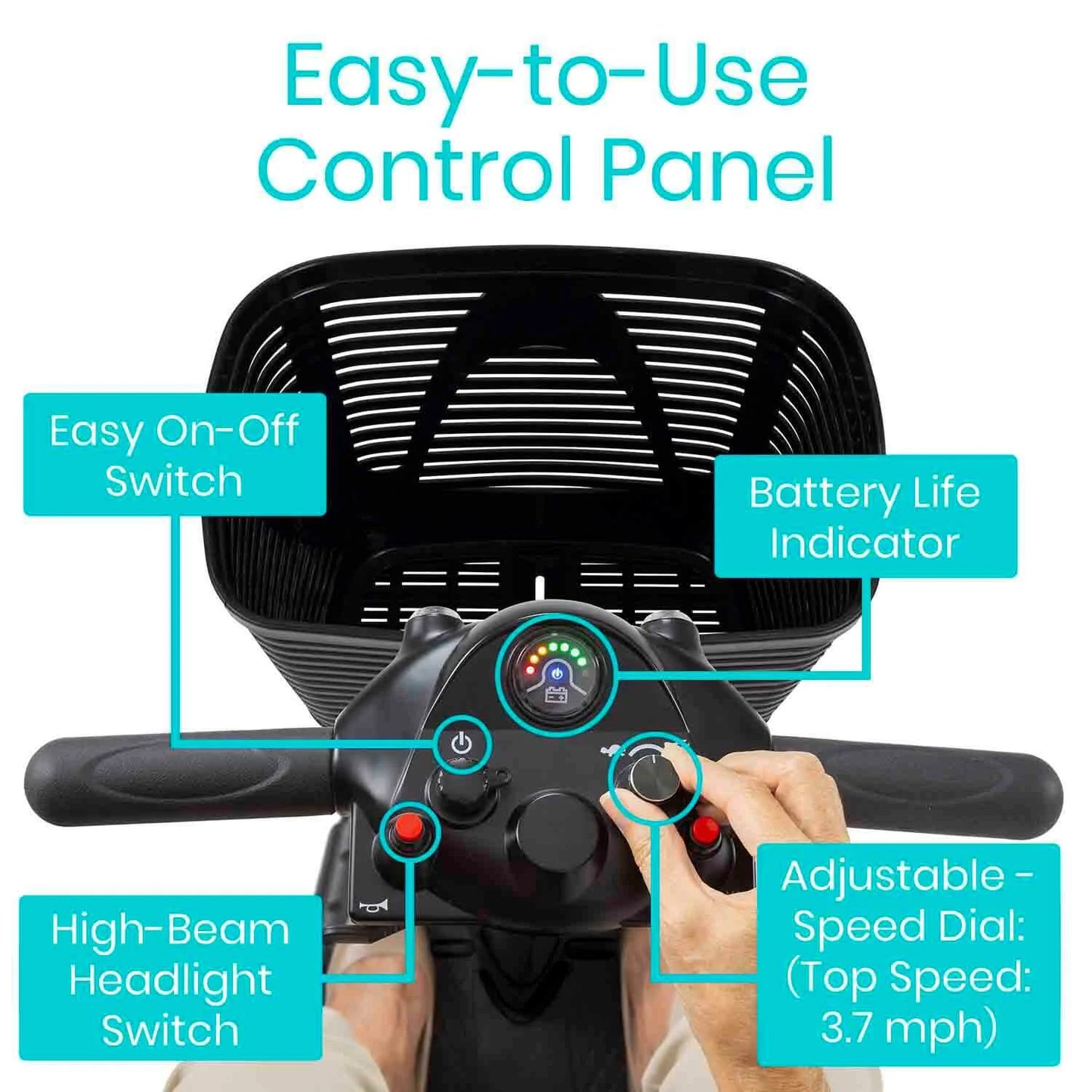 Control panel of a mobility scooter with labeled features on a white background