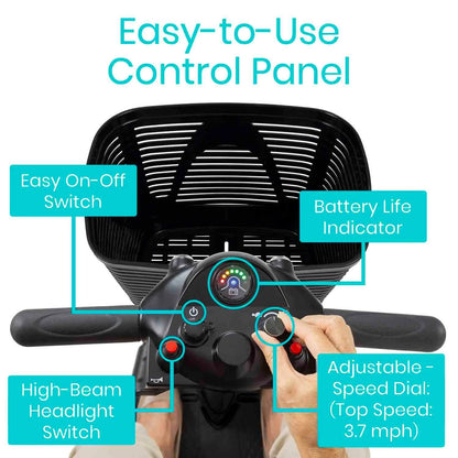 Control panel of a mobility scooter with labeled features on a white background