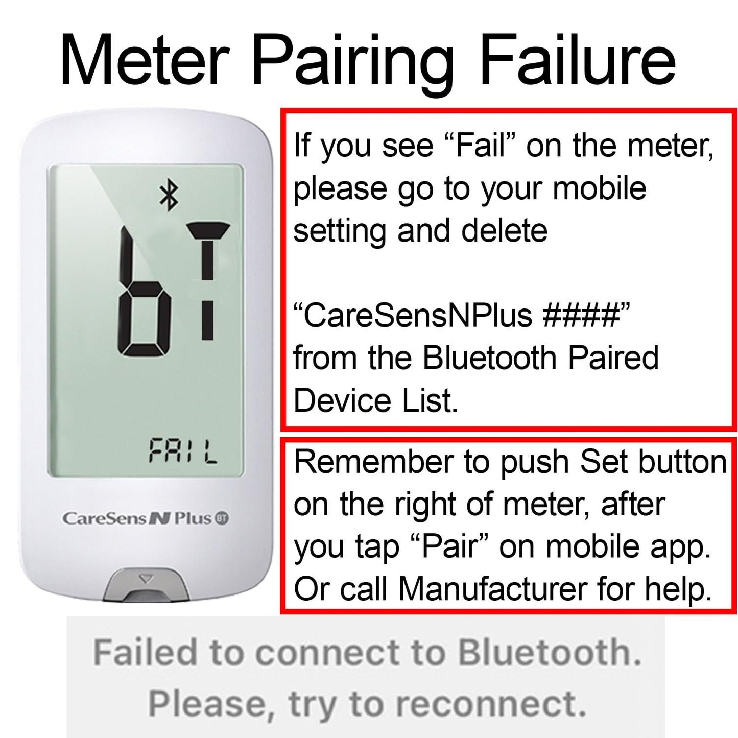 CareSens N Plus meter with Bluetooth pairing failure message on a white background