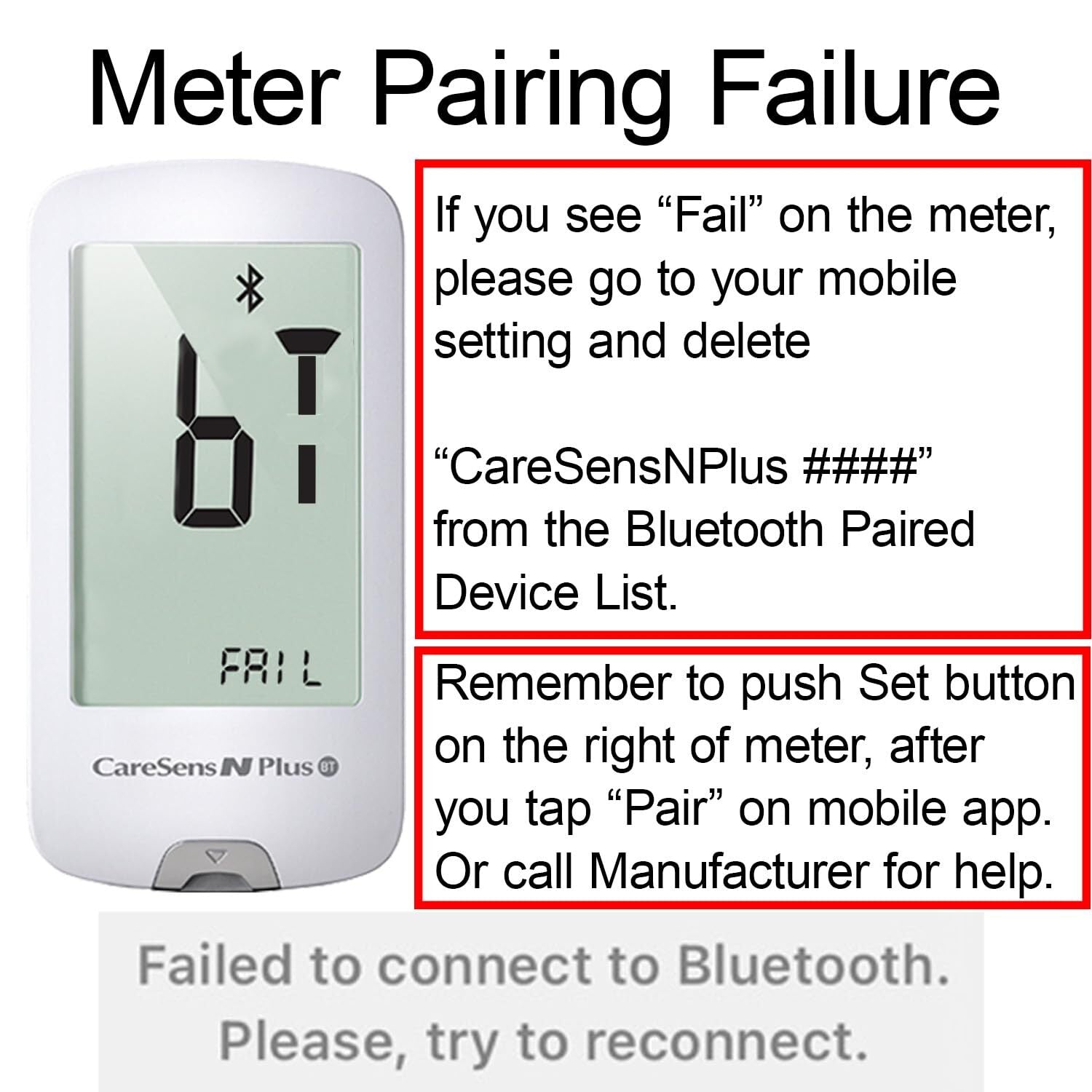 CareSens N Plus meter with Bluetooth pairing failure message on a white background
