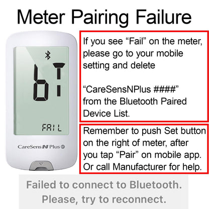 CareSens N Plus meter with Bluetooth pairing failure message on a white background