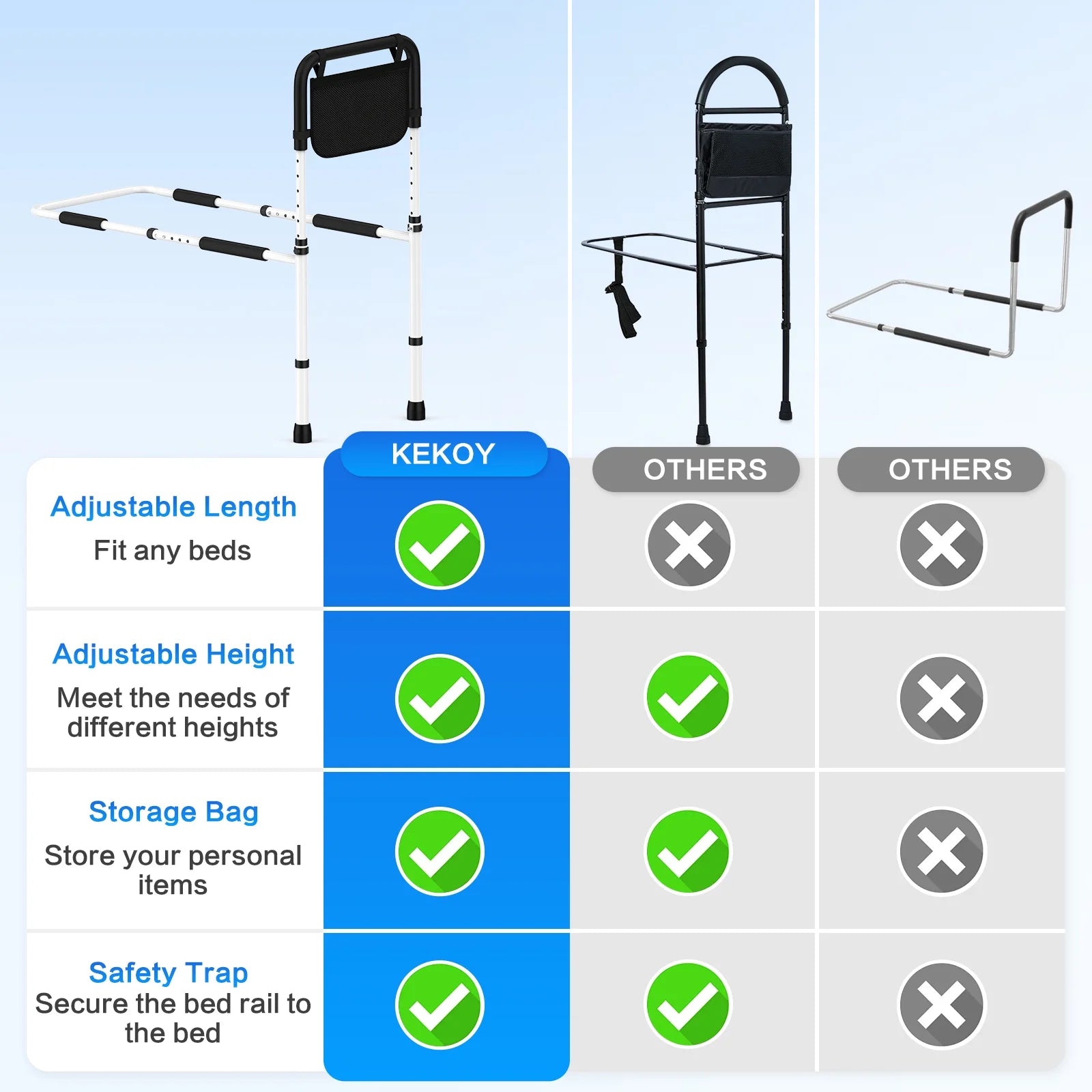 Bed Rails for Elderly Adults Safety with Leg Adjustable, Bed Cane for Seniors with Free Storage Bag and Fixing Strap