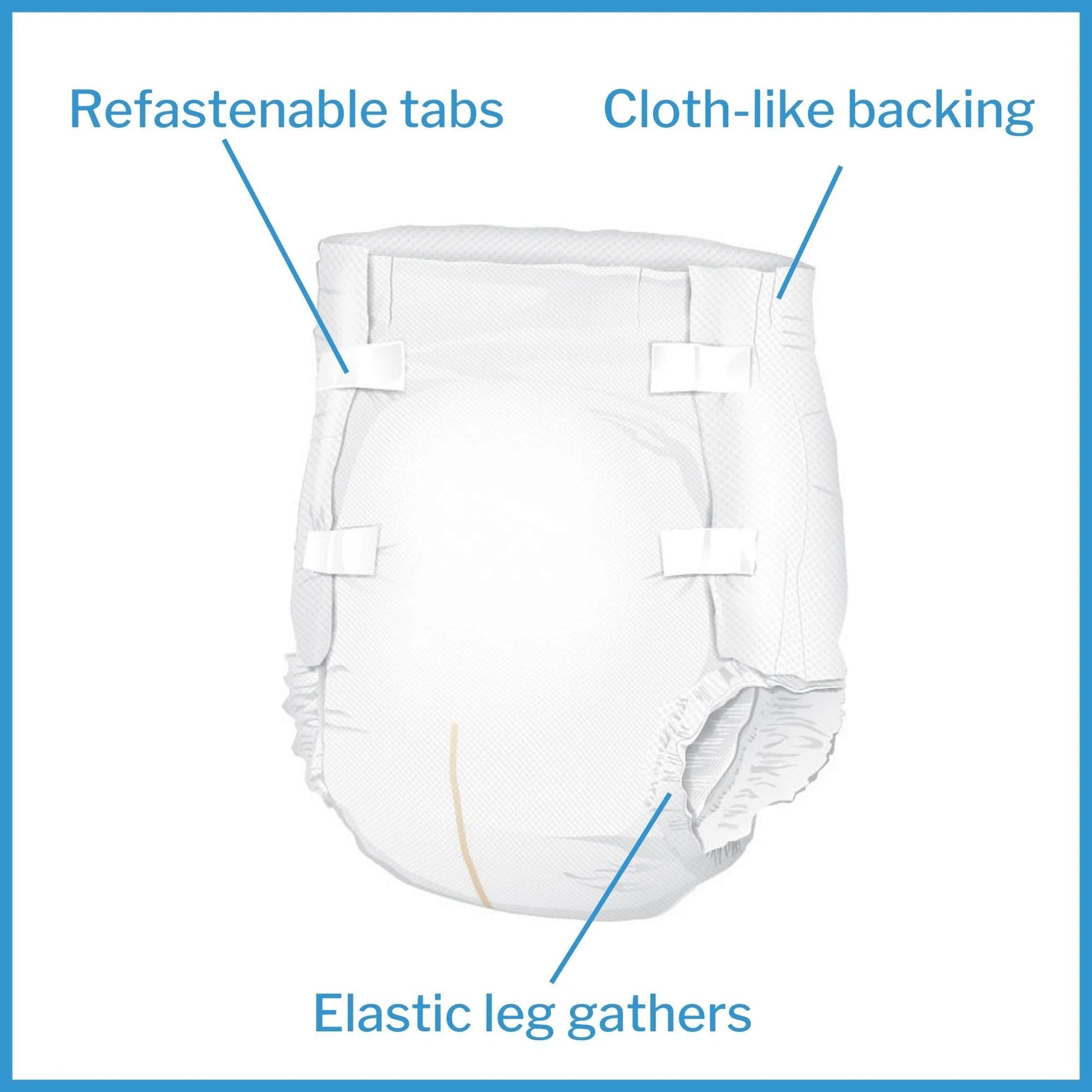 Classic Briefs, Incontinence, Light Absorbency, Medium, 24 Count, 4 Packs, 96 Total