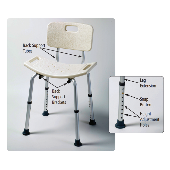 Detailed view of a adjustable shower chair with labeled parts on a white background