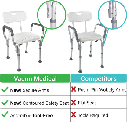 Comparison of Vaunn Medical shower chair with competitors highlighting features like secure arms and tool-free assembly.

